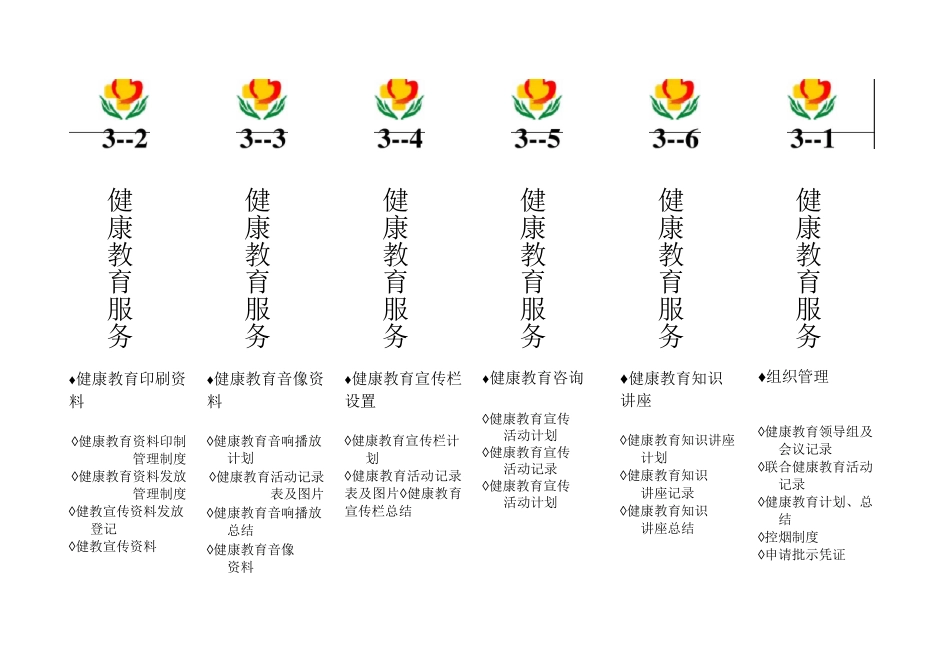 基本公卫标签_第3页