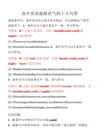 高中英语虚拟语气的十大句型