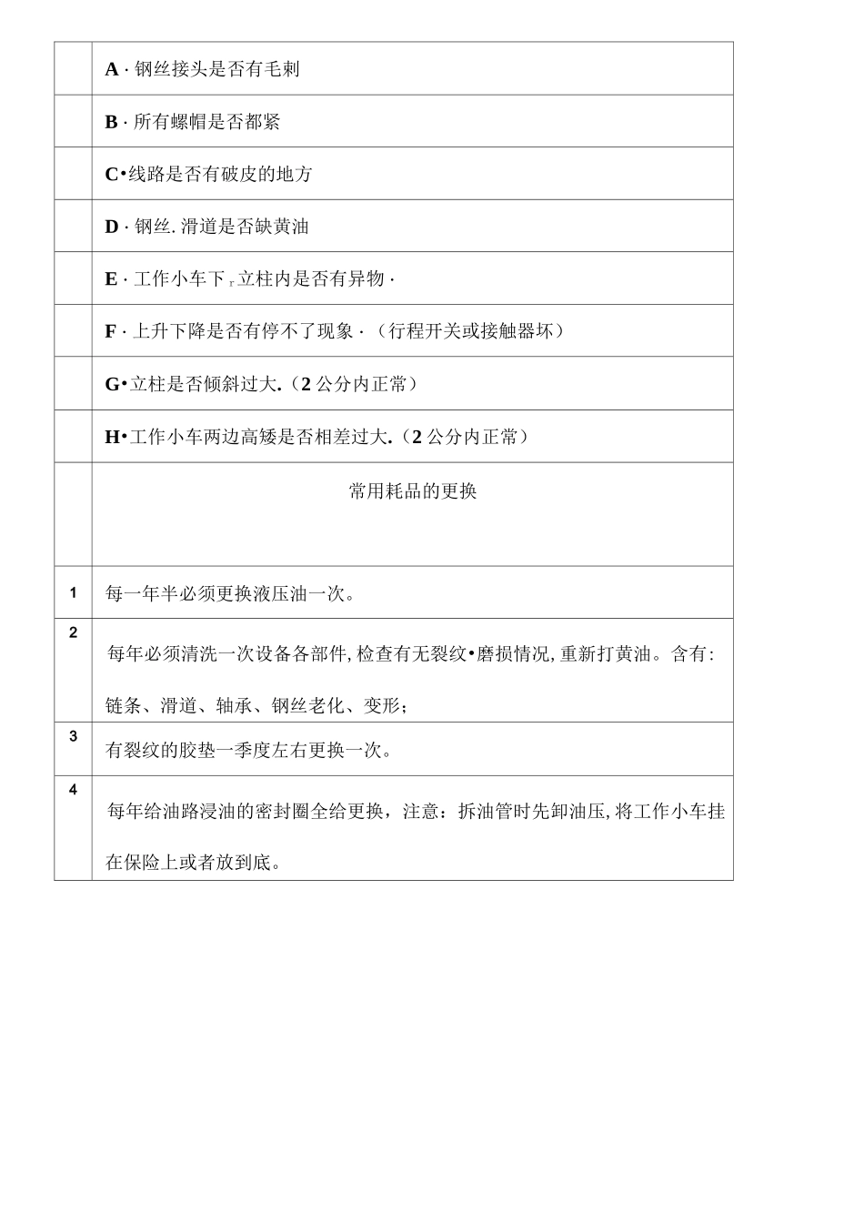 汽车维修厂各种设备操作规程_第2页