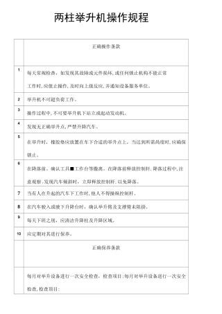 汽车维修厂各种设备操作规程