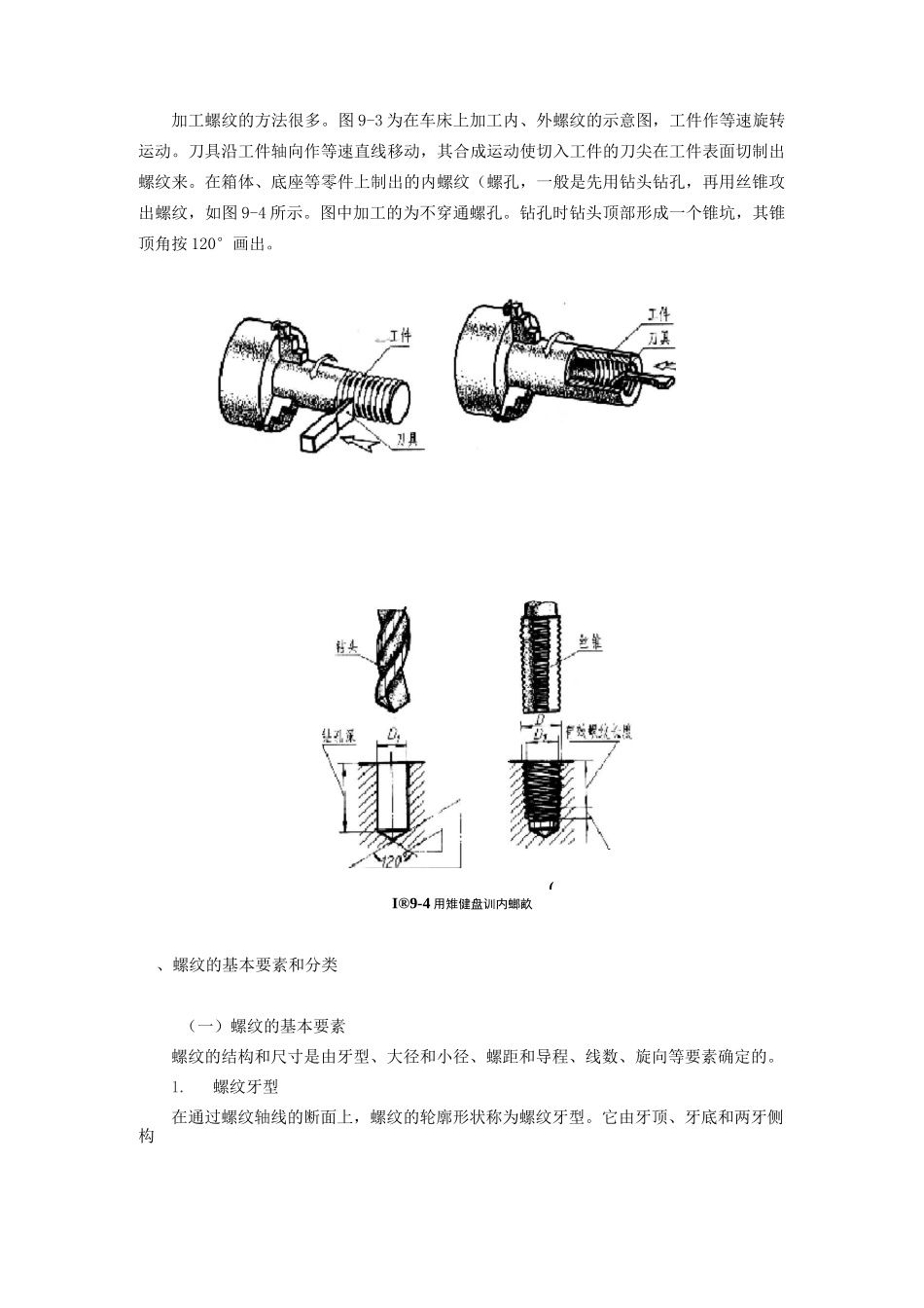 螺纹分类及规格表_第2页