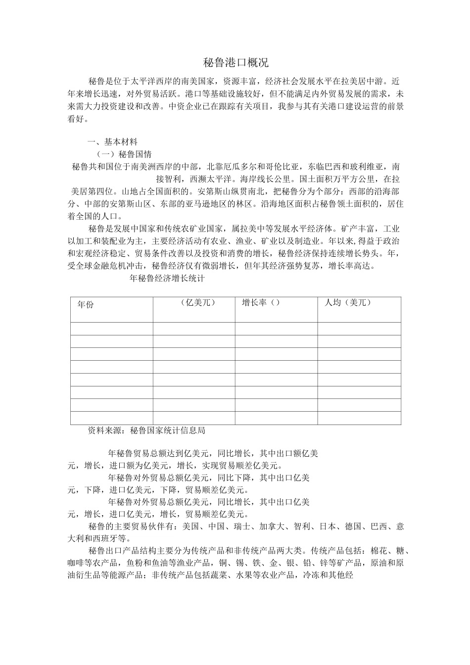 秘鲁港口概况_第1页