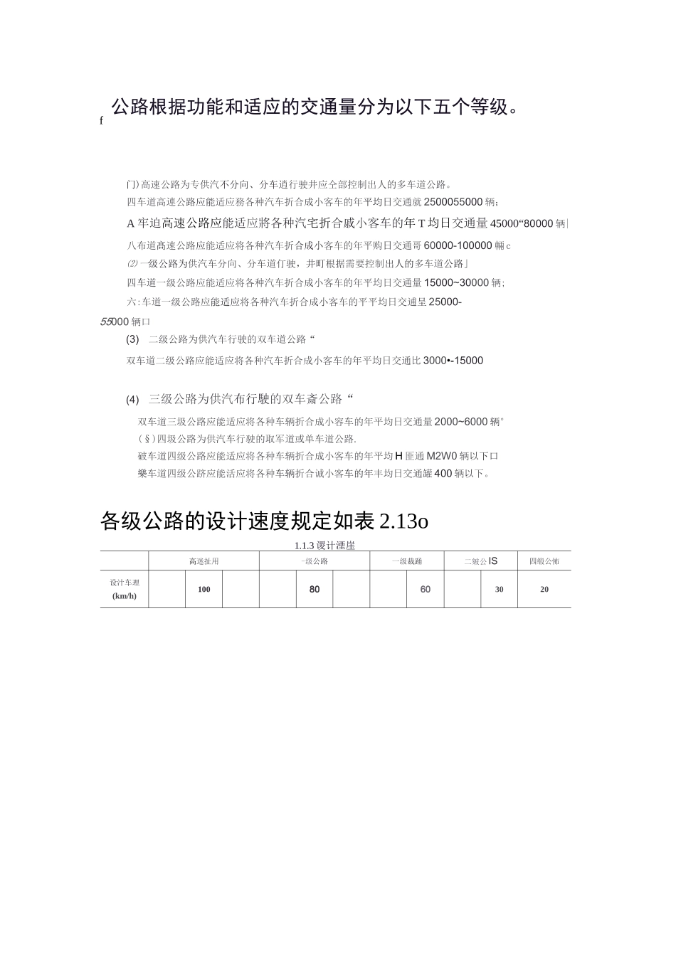 高速公路设计相关规范_第1页