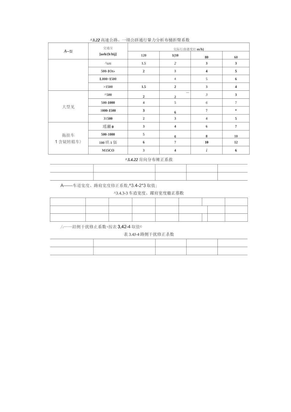 高速公路设计相关规范_第3页