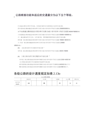 高速公路设计相关规范