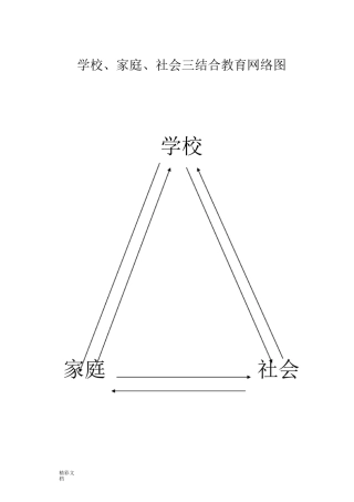 学校的、家庭、社会三结合教育网络机制