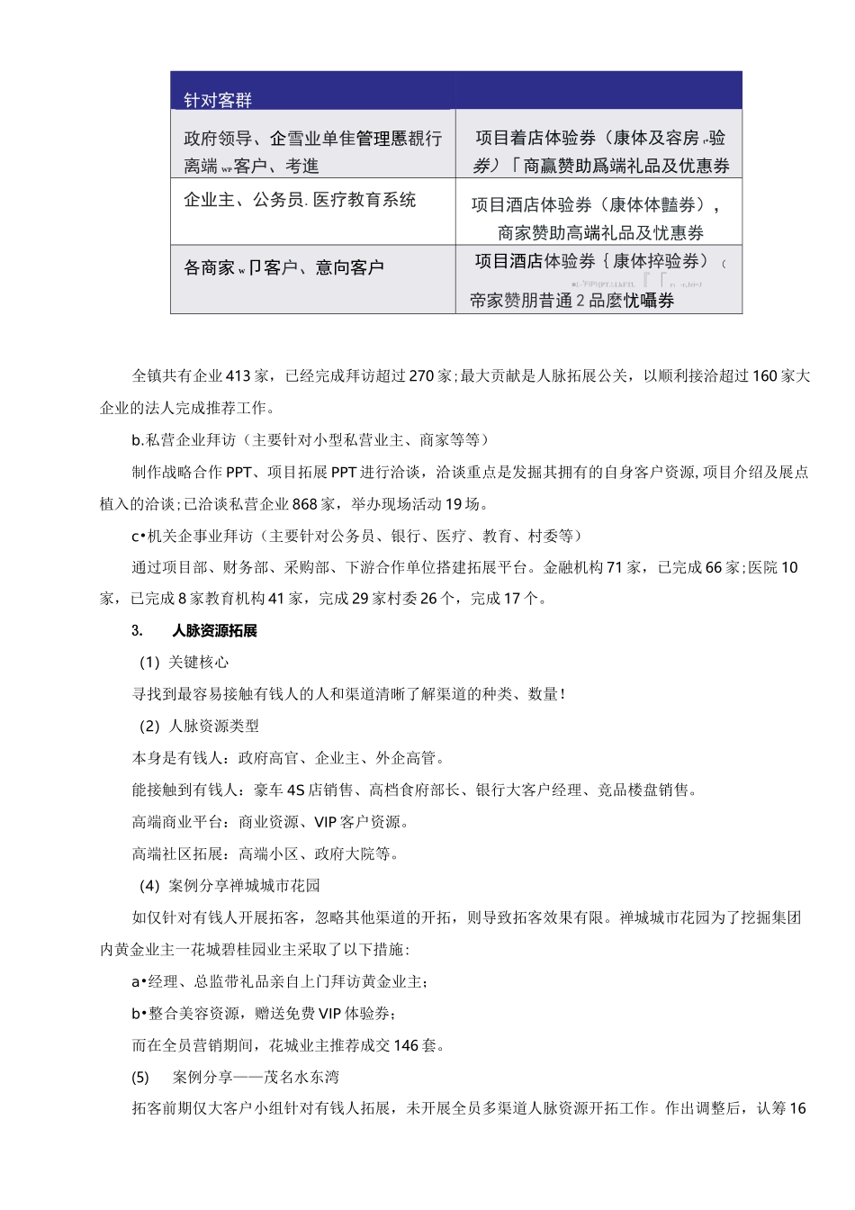 碧桂园拓客8大战术(案例)_第3页