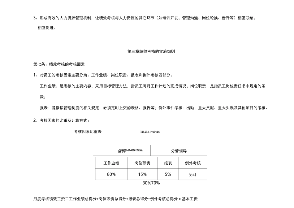 广交会晴风展览公司绩效考核管理制度_第3页