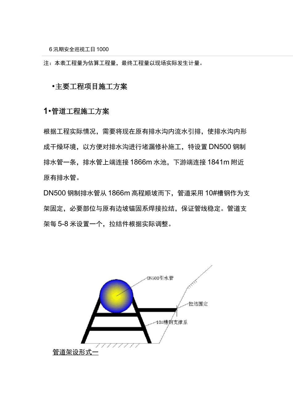 排水沟修补施工组织方案_第3页