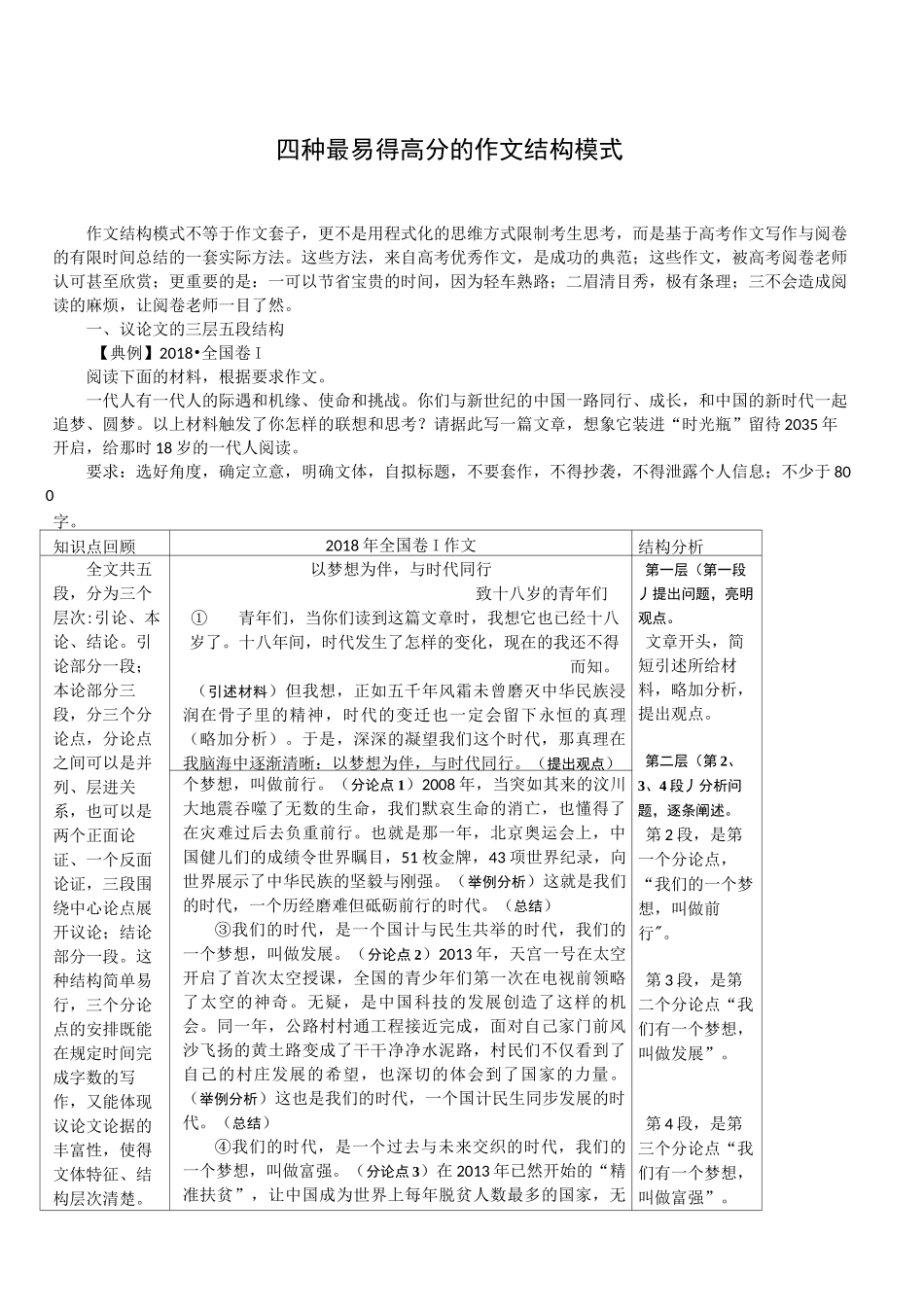 四种最易得高分的作文结构模式_第1页