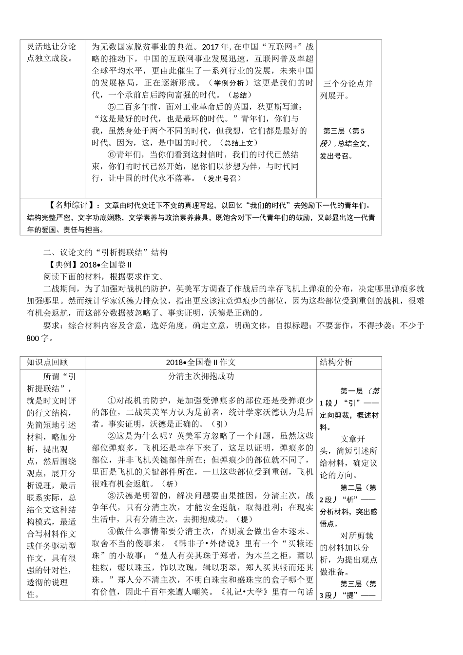 四种最易得高分的作文结构模式_第2页