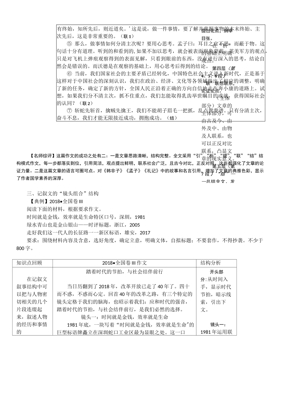 四种最易得高分的作文结构模式_第3页