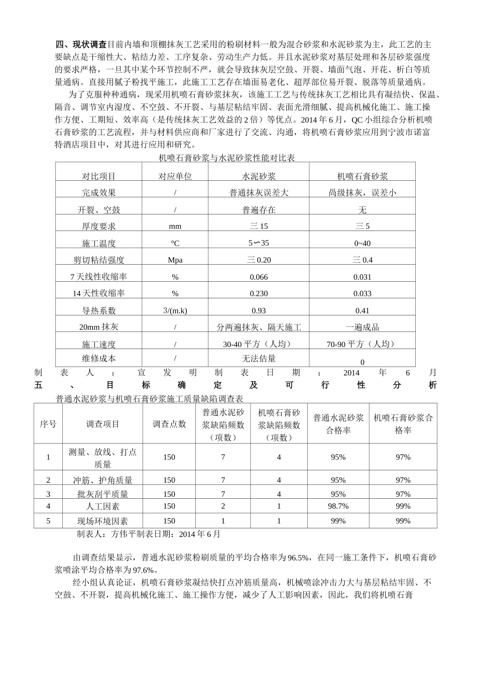 如何提高机喷石膏砂浆施工质量QC活动_第2页