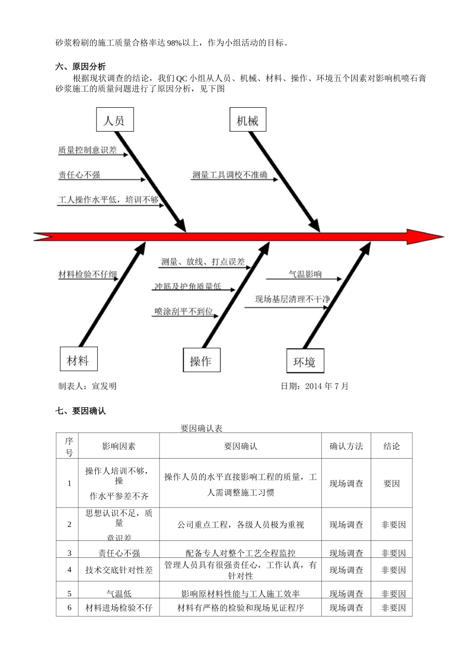 如何提高机喷石膏砂浆施工质量QC活动_第3页