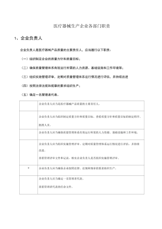 医疗器械生产企业各部门职责