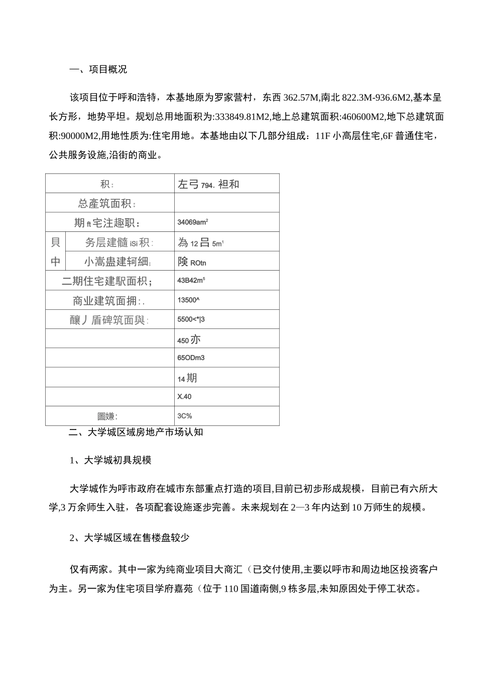 大学城项目策划方案概要_第2页