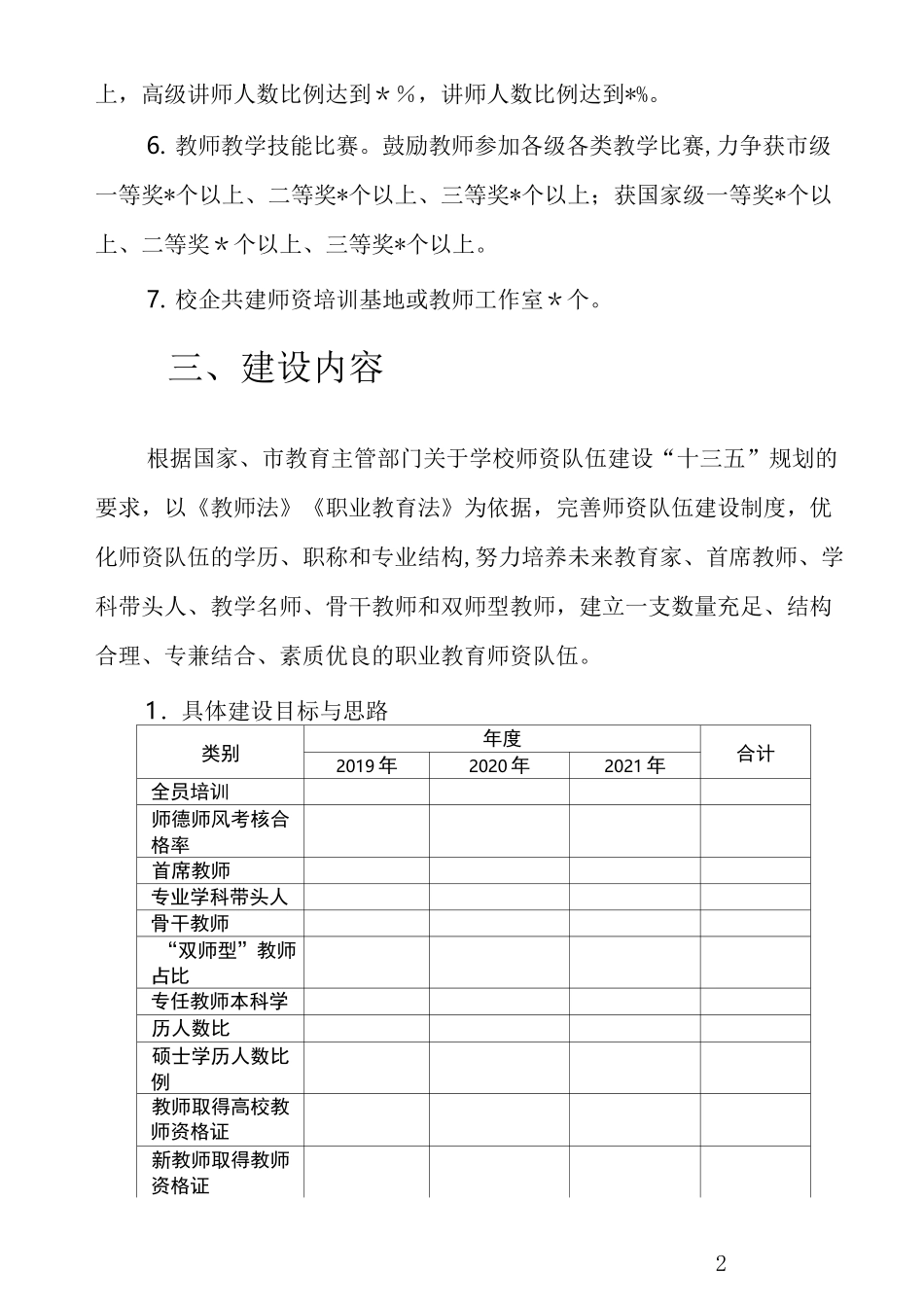 高水平师资队伍建设方案_第2页