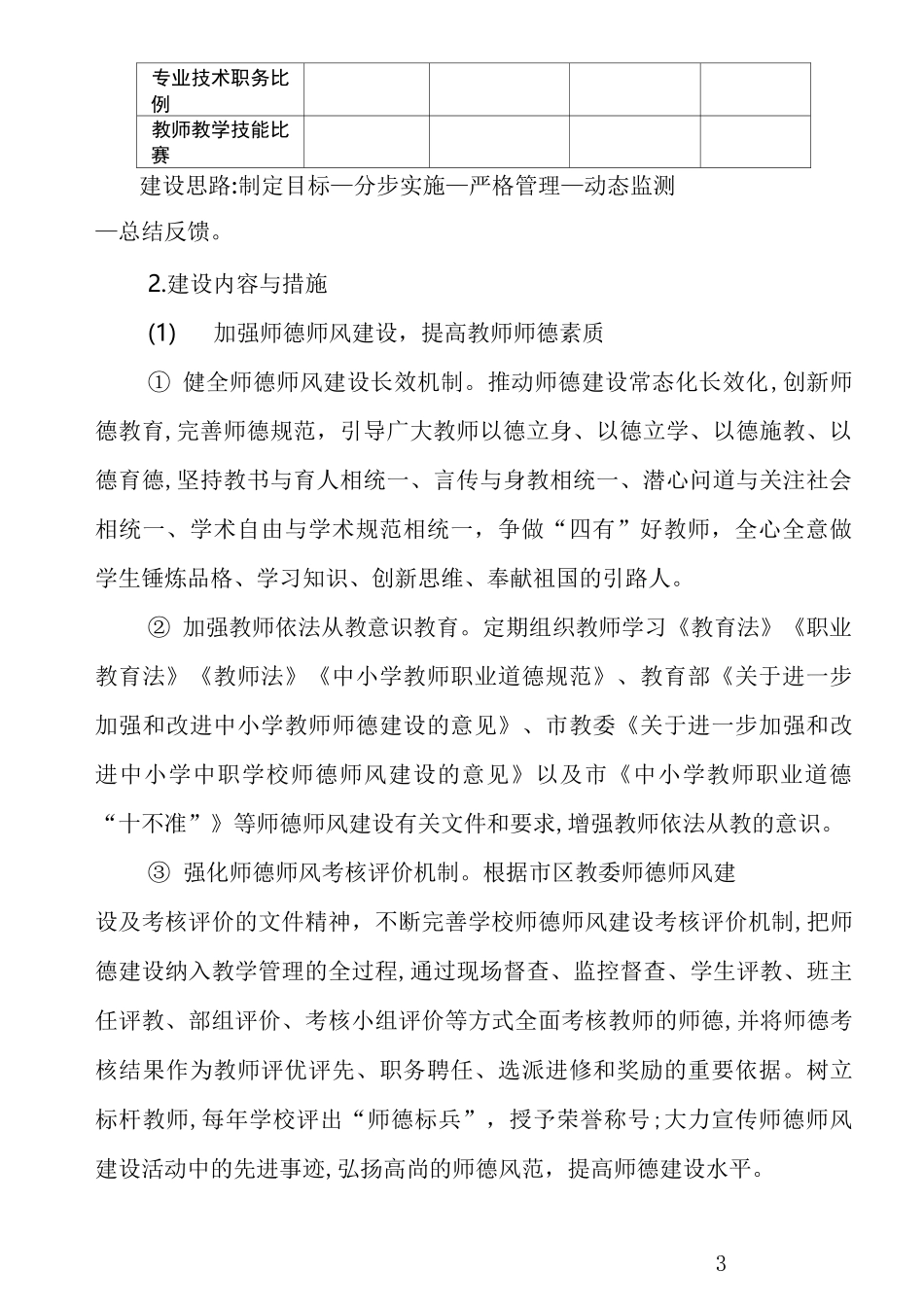 高水平师资队伍建设方案_第3页