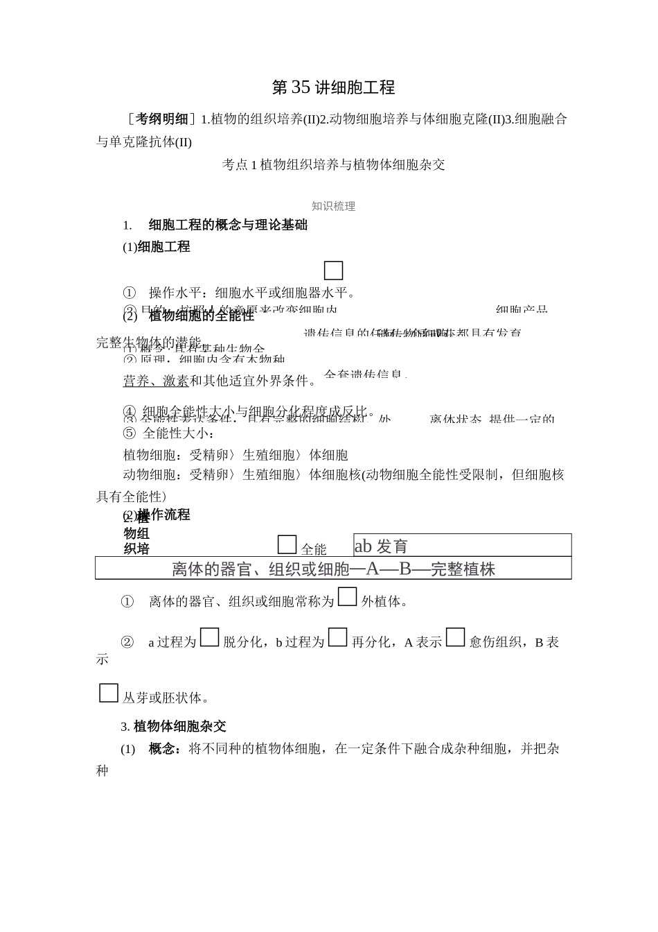 高中生物选修3细胞工程_第1页