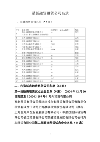 最新融资租赁公司名录