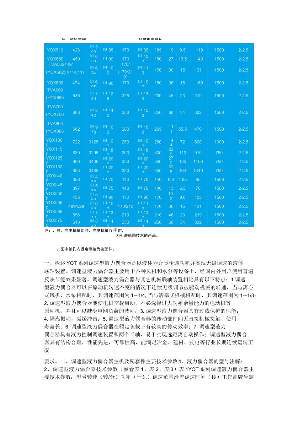 液力偶合器资料_第2页