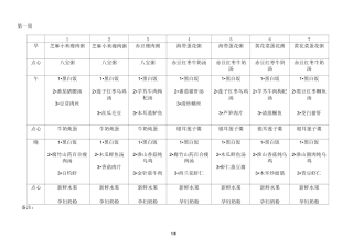 北方月子餐食谱表(带日期安排)
