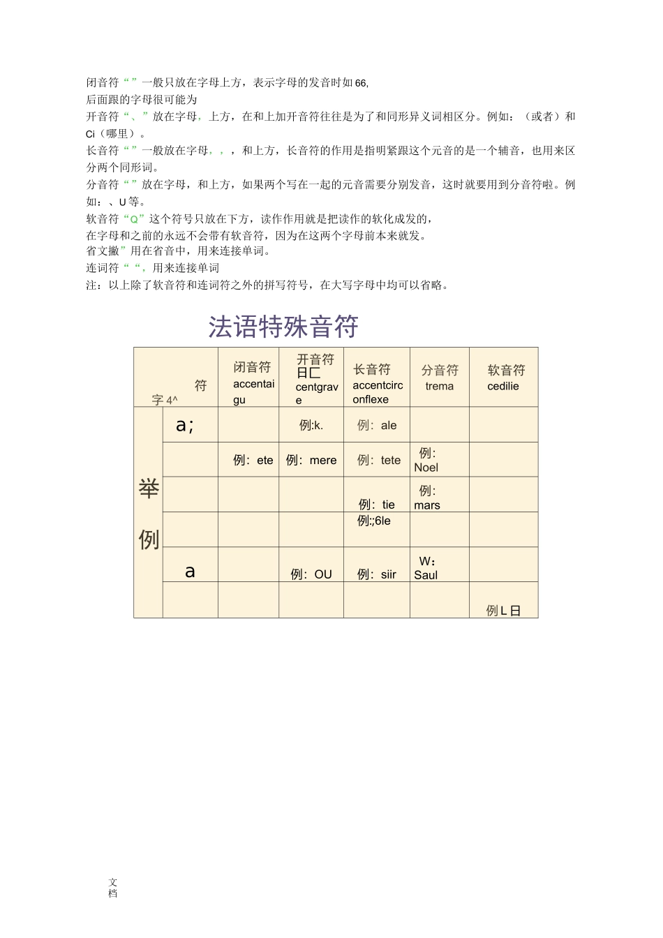 法语语音入门整理版_第2页