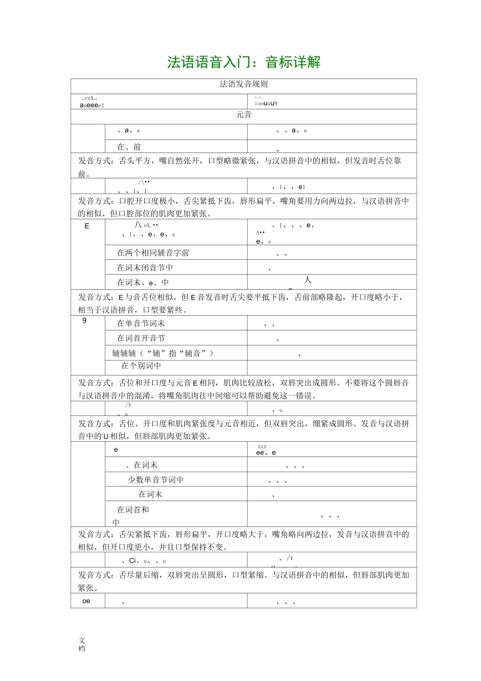 法语语音入门整理版_第3页