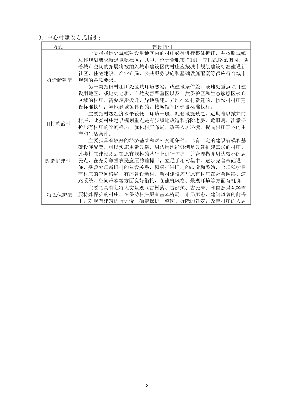 新农村建设标准指引-10.10._第2页