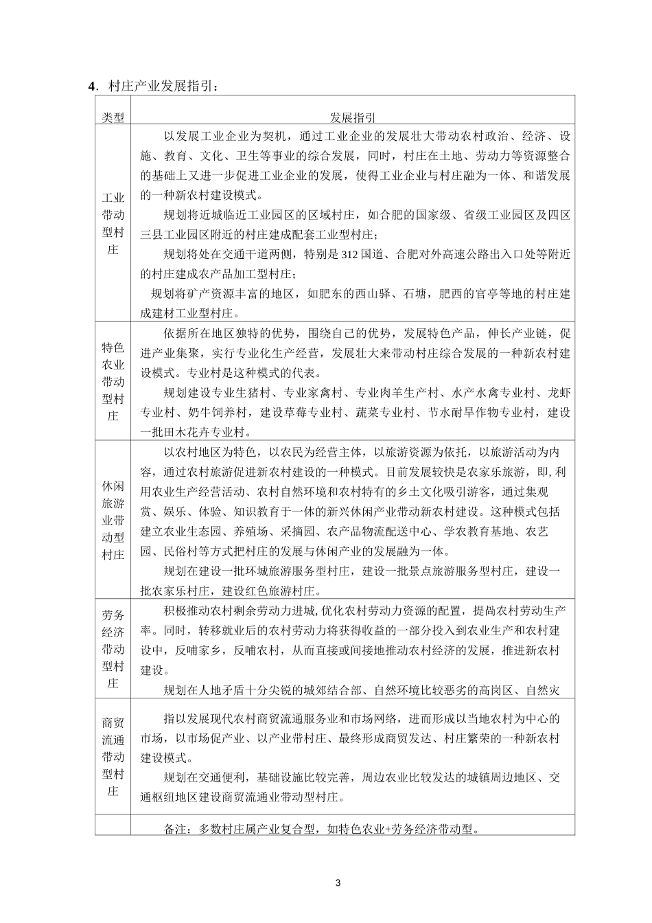 新农村建设标准指引-10.10._第3页