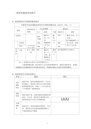 新农村建设标准指引-10.10.