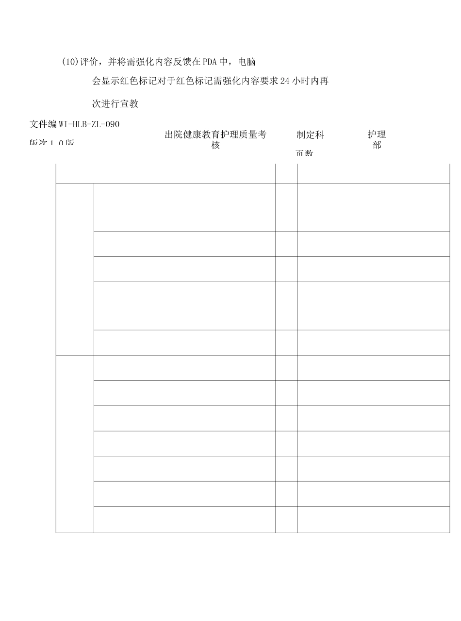 健康教育考核评价标准 新 _第2页
