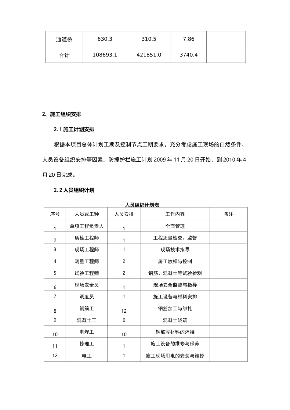 防撞护栏施工组织设计_第2页