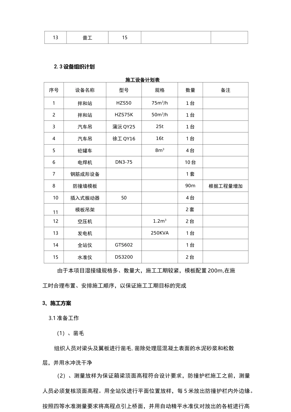 防撞护栏施工组织设计_第3页