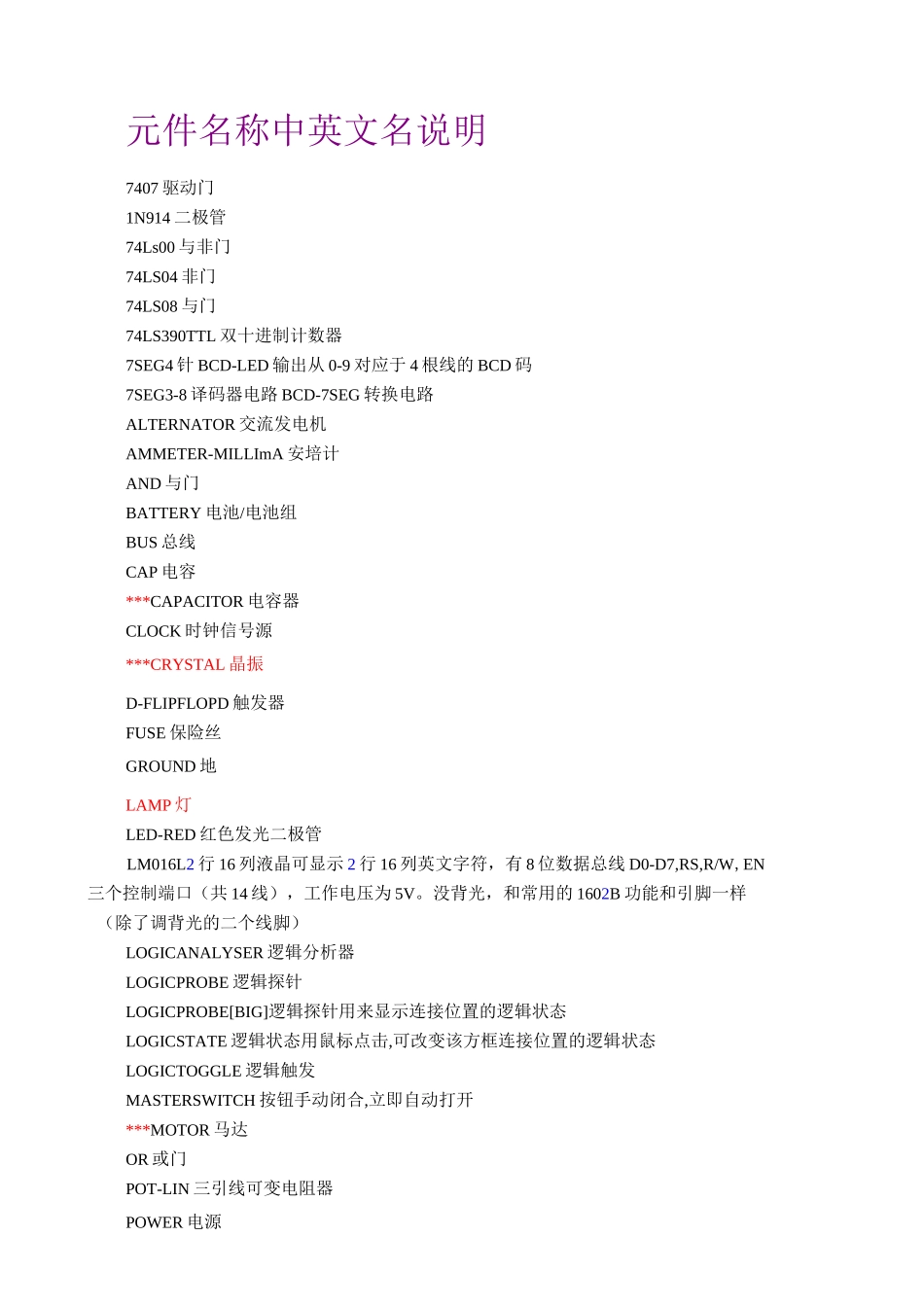 proteus元件名称对照表.._第1页