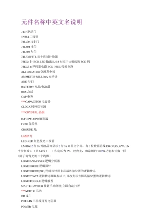 proteus元件名称对照表..