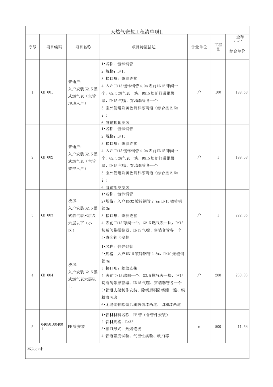 天然气安装结算书_第1页