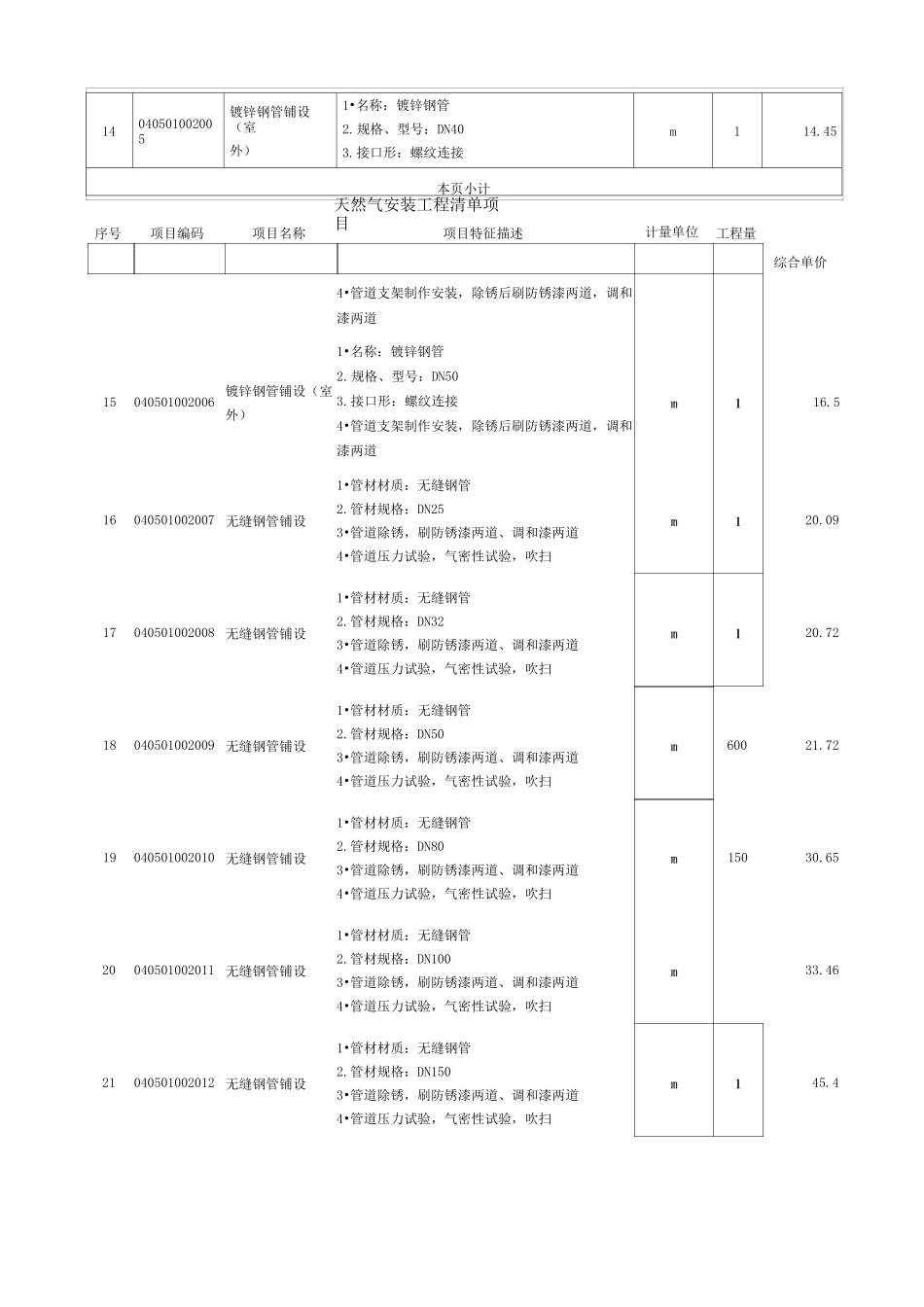 天然气安装结算书_第3页