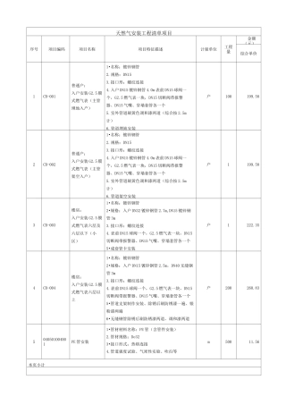 天然气安装结算书