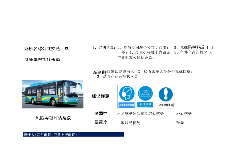 疫情防控风险告知卡【最新】_第1页