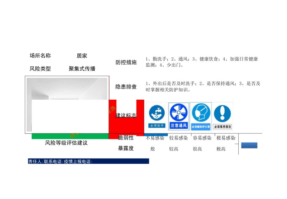 疫情防控风险告知卡【最新】_第3页