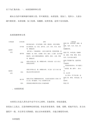 木材知识大全)