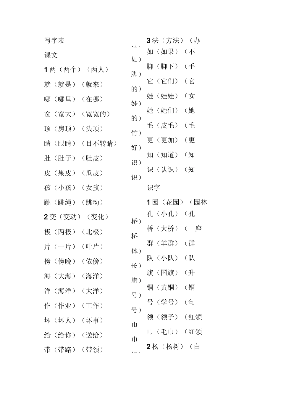 二年级上册写字表_第1页
