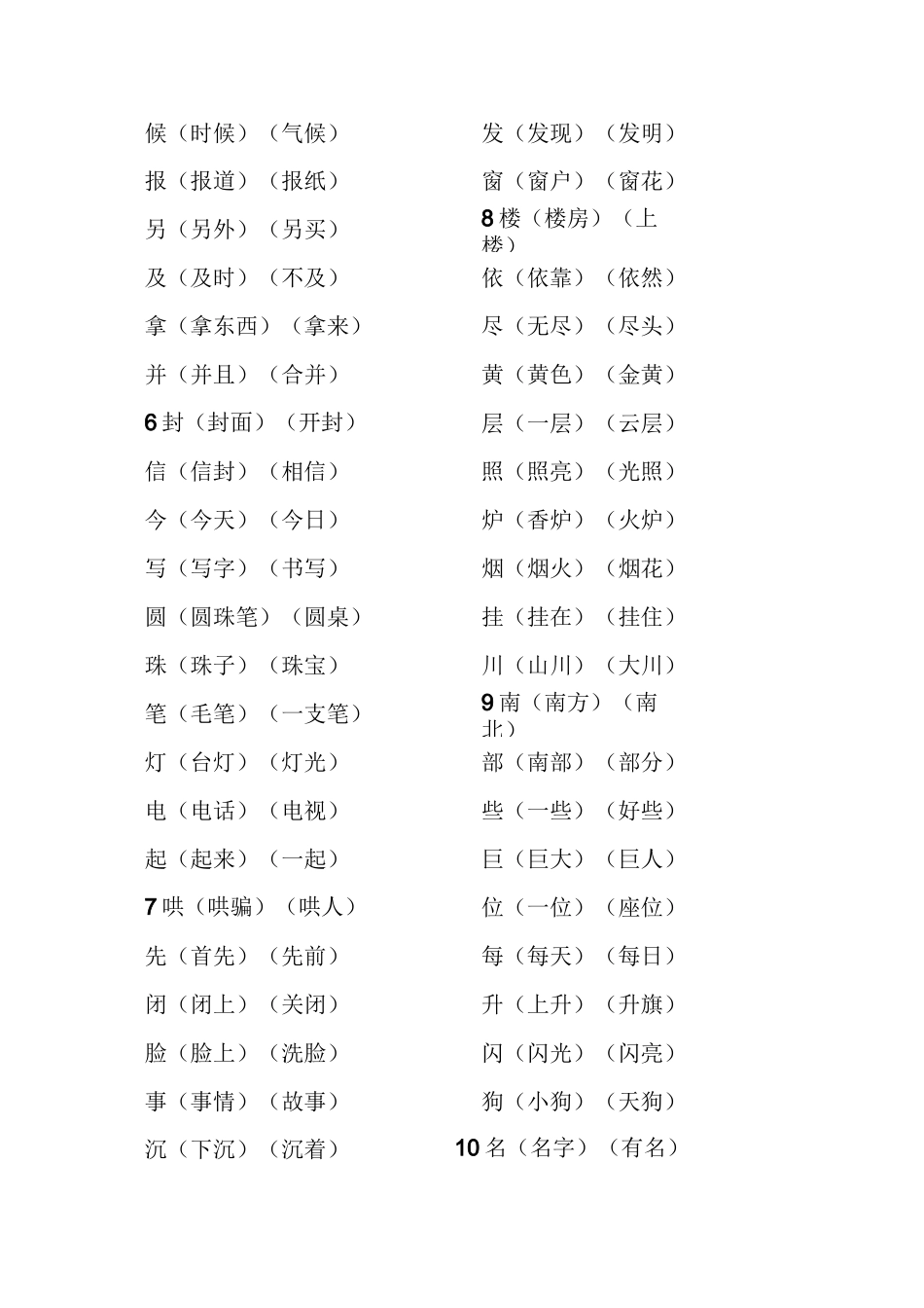二年级上册写字表_第3页