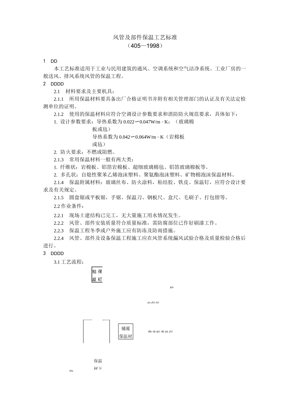 风管及部件保温工艺标准_第1页