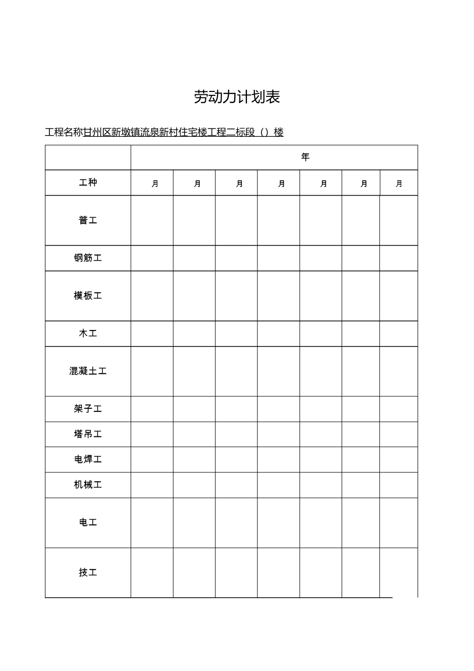 拟投入的主要施工机械设备表_第2页