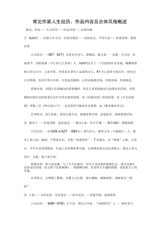 常见诗人人生经历 作品内容及总体风格概述