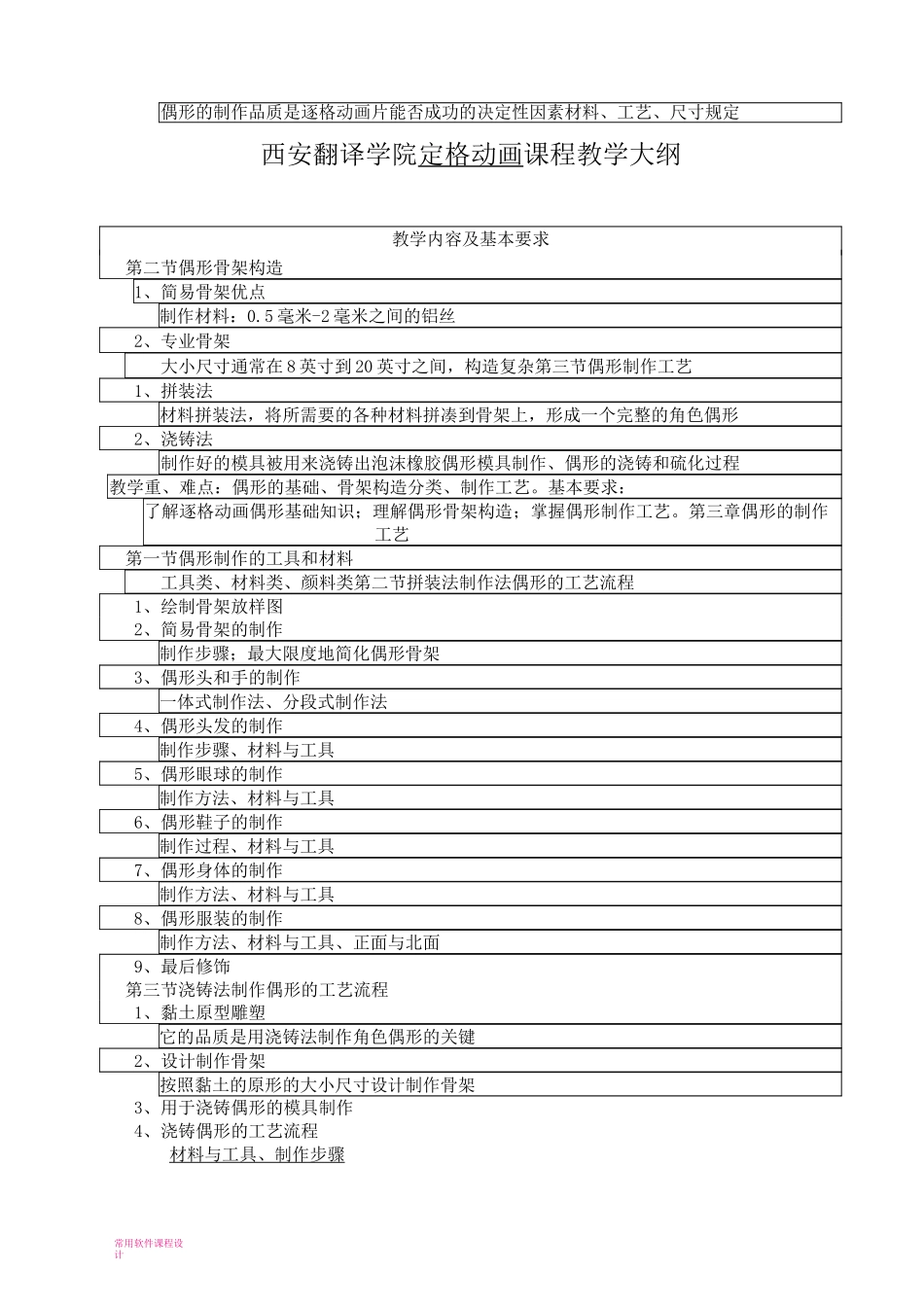 定格动画(教学大纲)_第2页