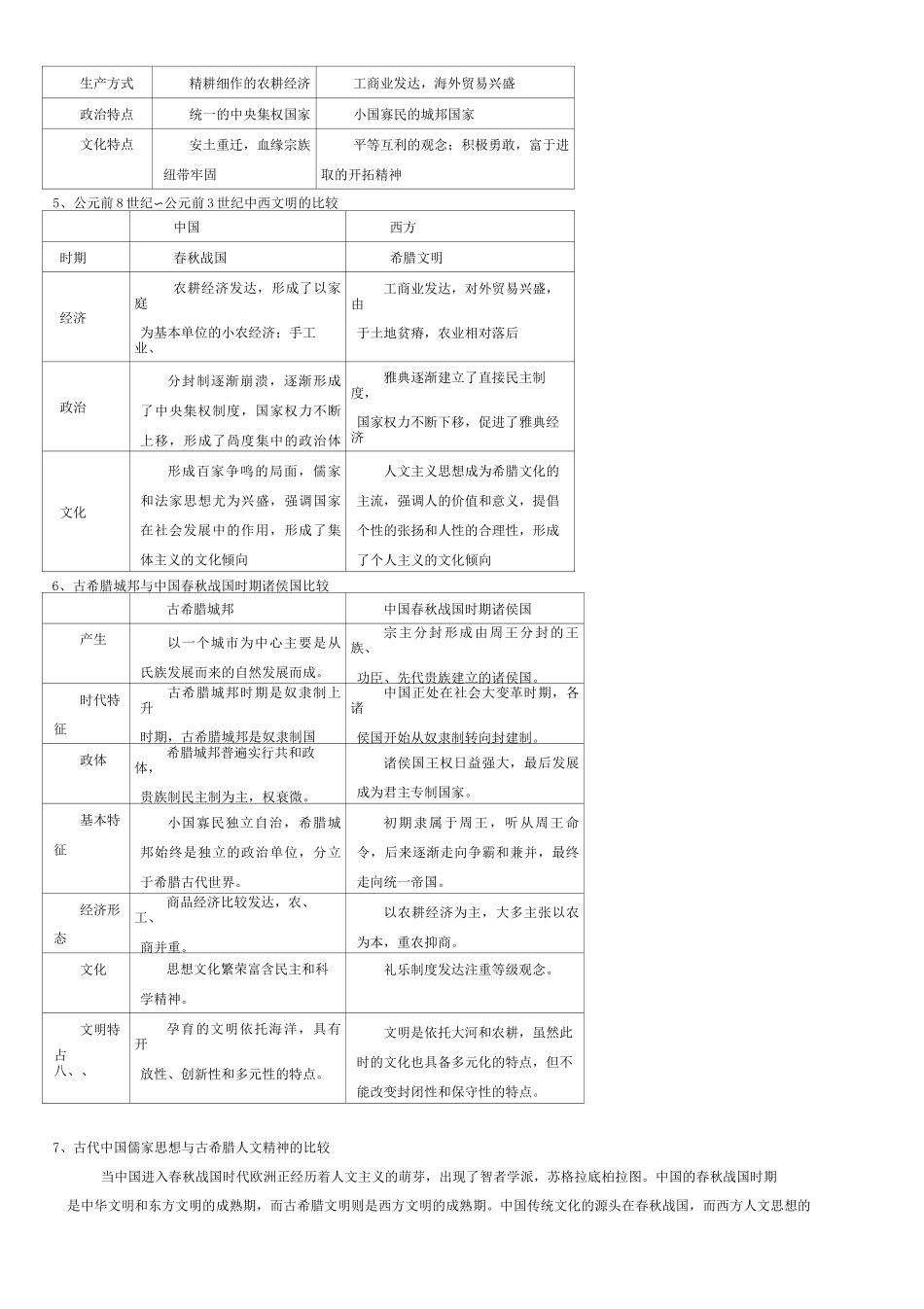 高中历史中西联系与比较：第二编 中外重大历史问题比_第2页