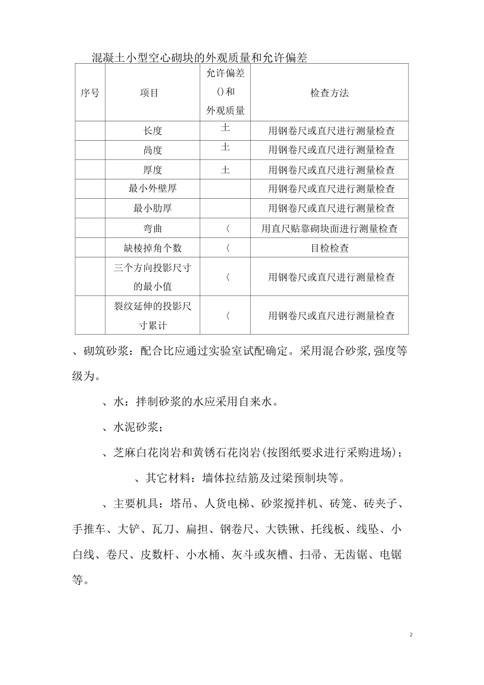 特色景墙工程项方案_第2页